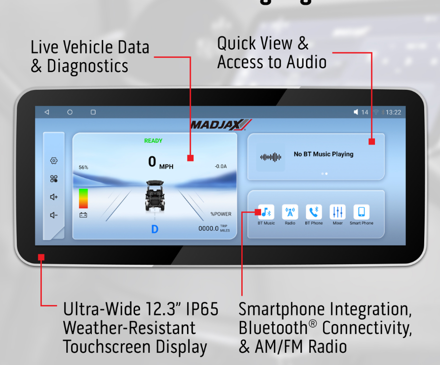 MadJax® Kinect™ Display Screen Kit for D/C motor Club Car Precedent/Tempo/Onward with Eco Battery Setup